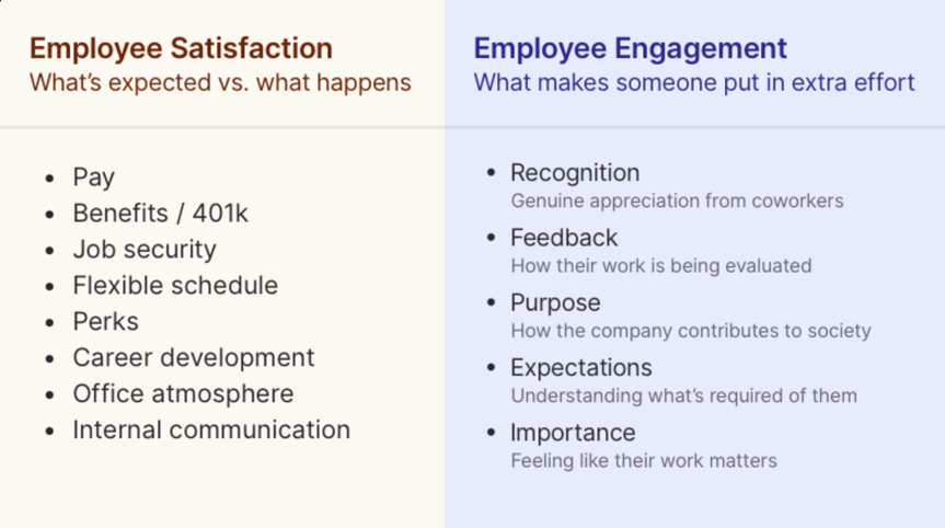 How can HRIS systems improve employee engagement and satisfaction?