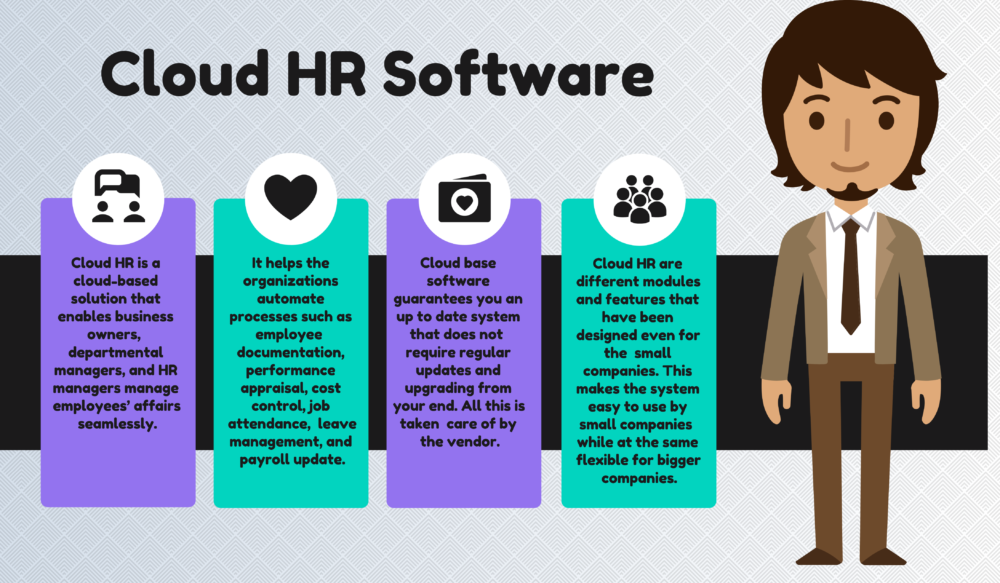 Benefits of cloud-based HRIS systems for remote teams