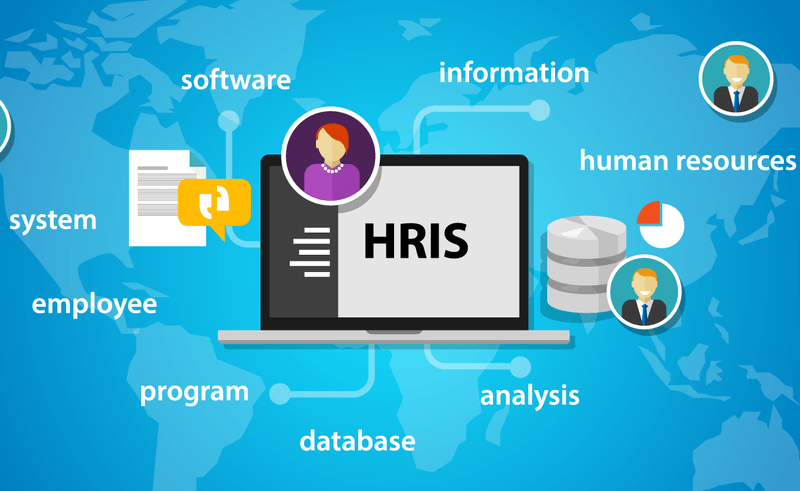 Hris implement checklist transform hrms analytics Hris implement checklist transform hrms analytics