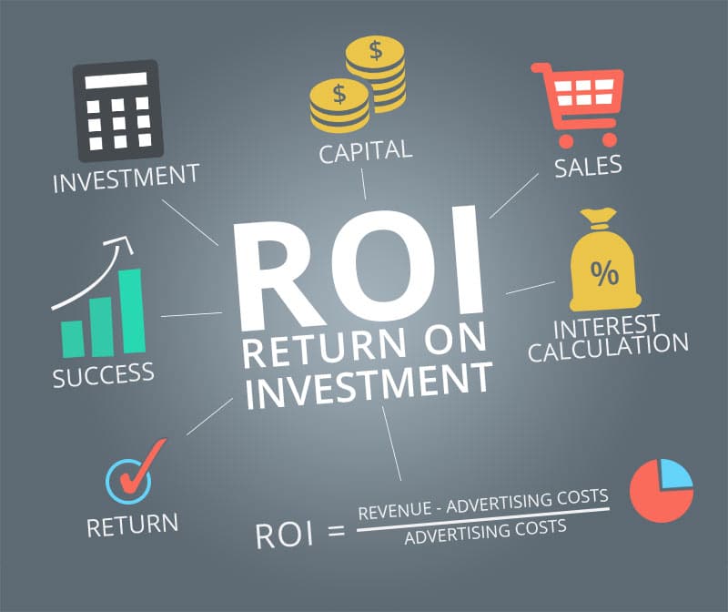 How to measure the ROI of an HRIS system implementation?