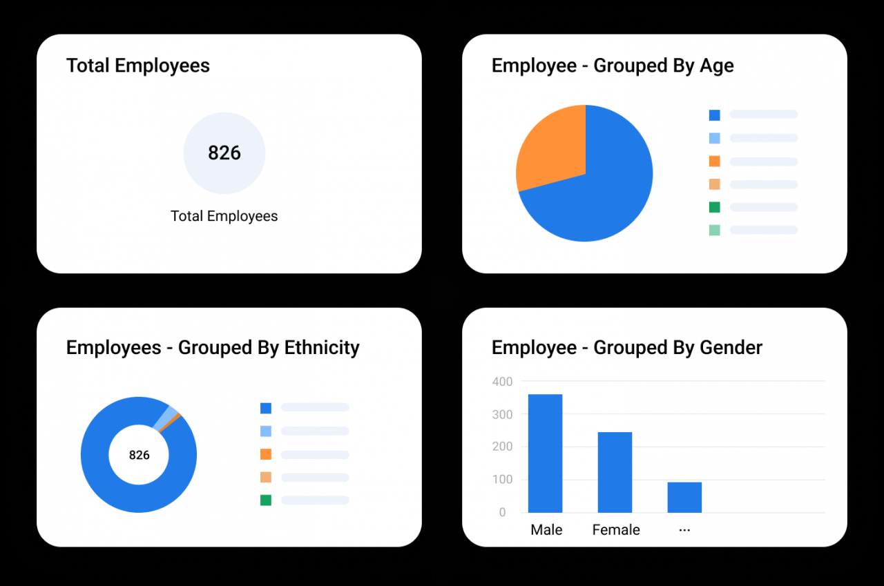 Workforce agile Top HRIS systems with robust analytics and reporting capabilities