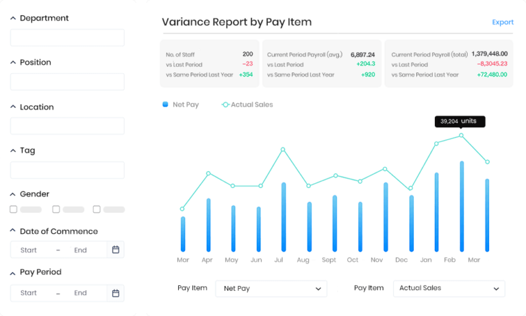 Top HRIS systems with robust analytics and reporting capabilities