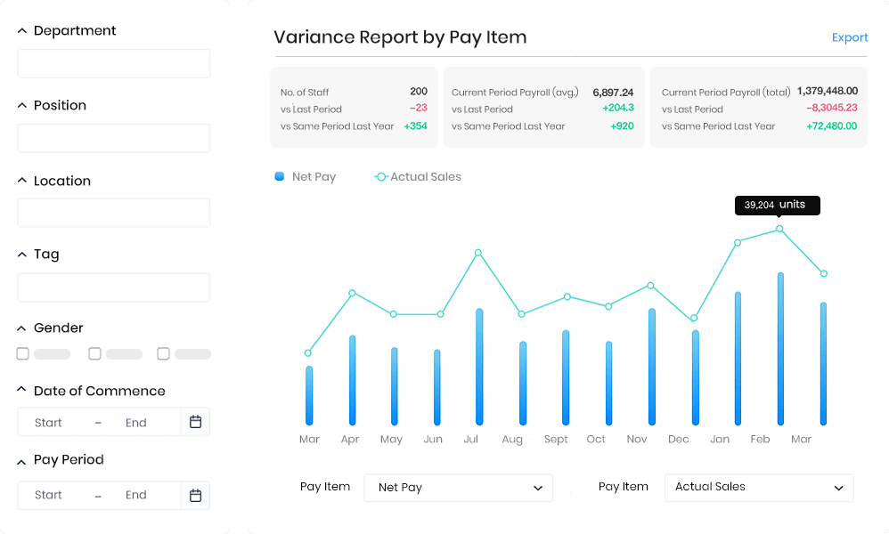 Top HRIS systems with robust analytics and reporting capabilities