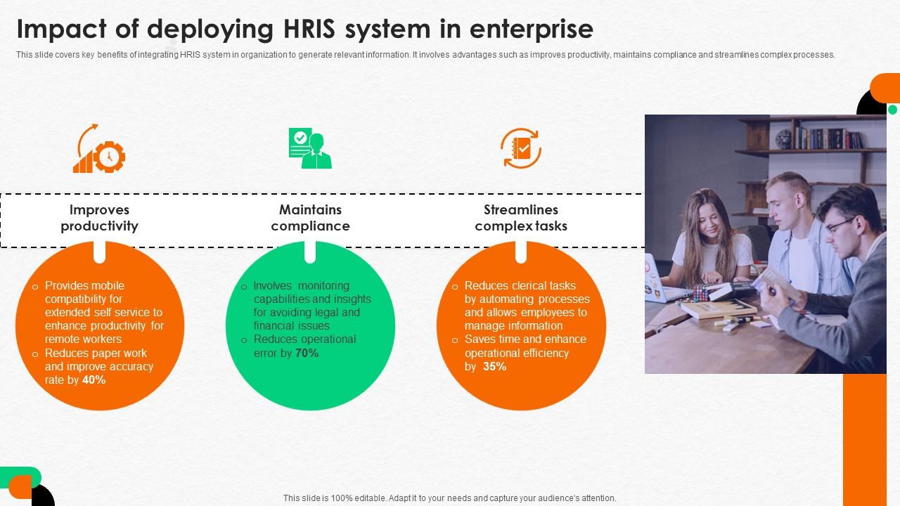 What are the benefits of using cloud-based HRIS solutions?